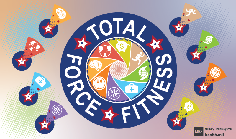 Total Force Fitness graphic showing the concept of the eight domains of Total Force Fitness.