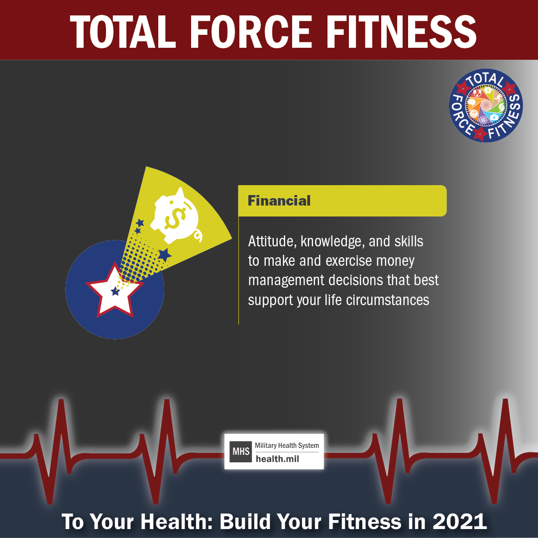 MHS January Monthly Theme Twitter graphic promoting the Financial Fitness domain of Total Force Fitness. Greenish-yellow shuttlecock graphic