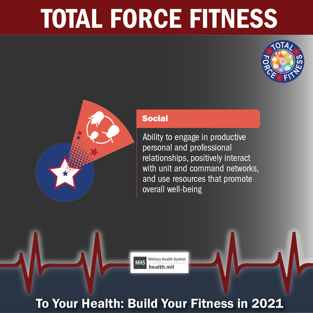 MHS January Monthly Theme Twitter graphic promoting the Social Fitness domain of Total Force Fitness. Red shuttlecock graphic