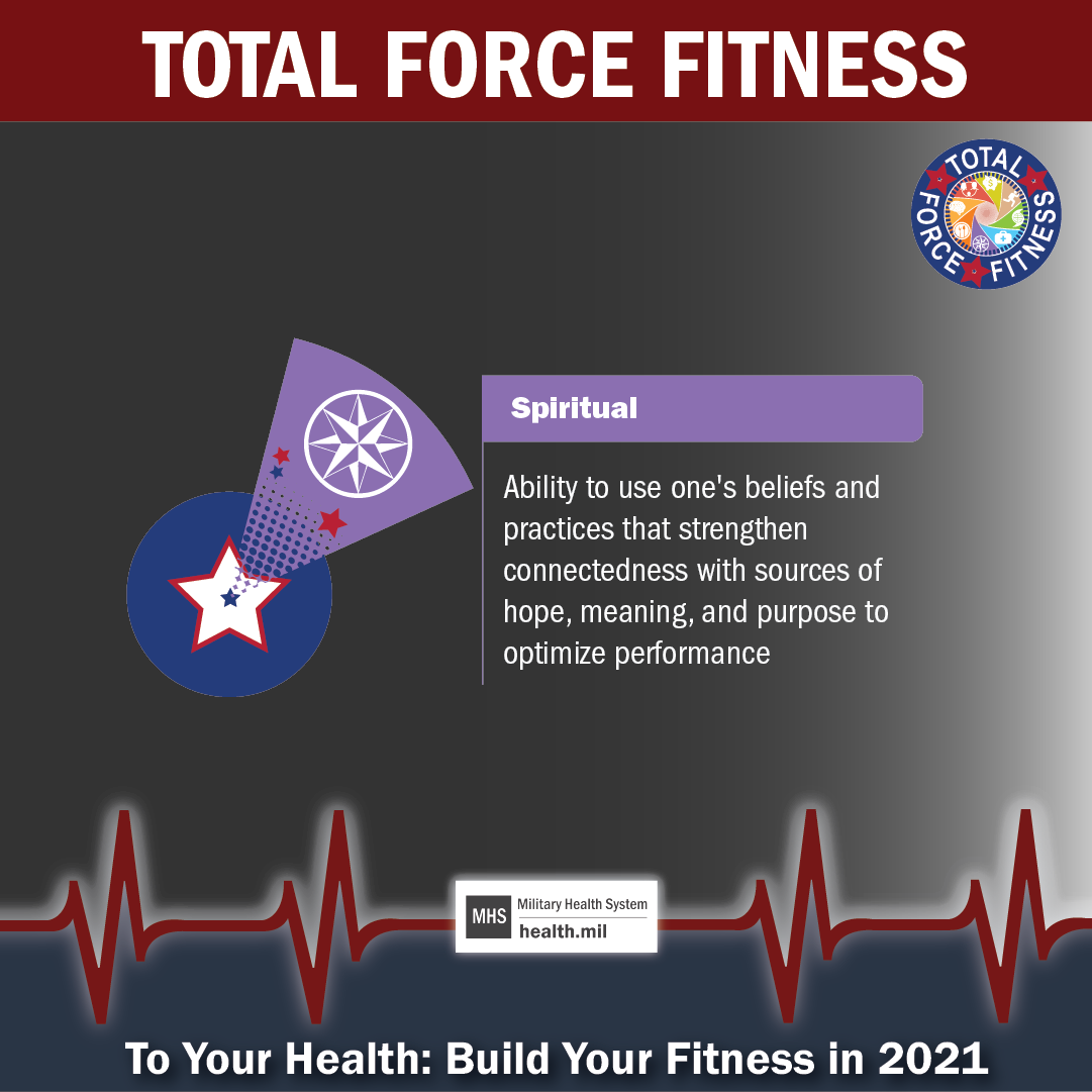 MHS January Monthly Theme Twitter graphic promoting the Spiritual & Ideological Fitness domain of Total Force Fitness. Purple shuttlecock graphic