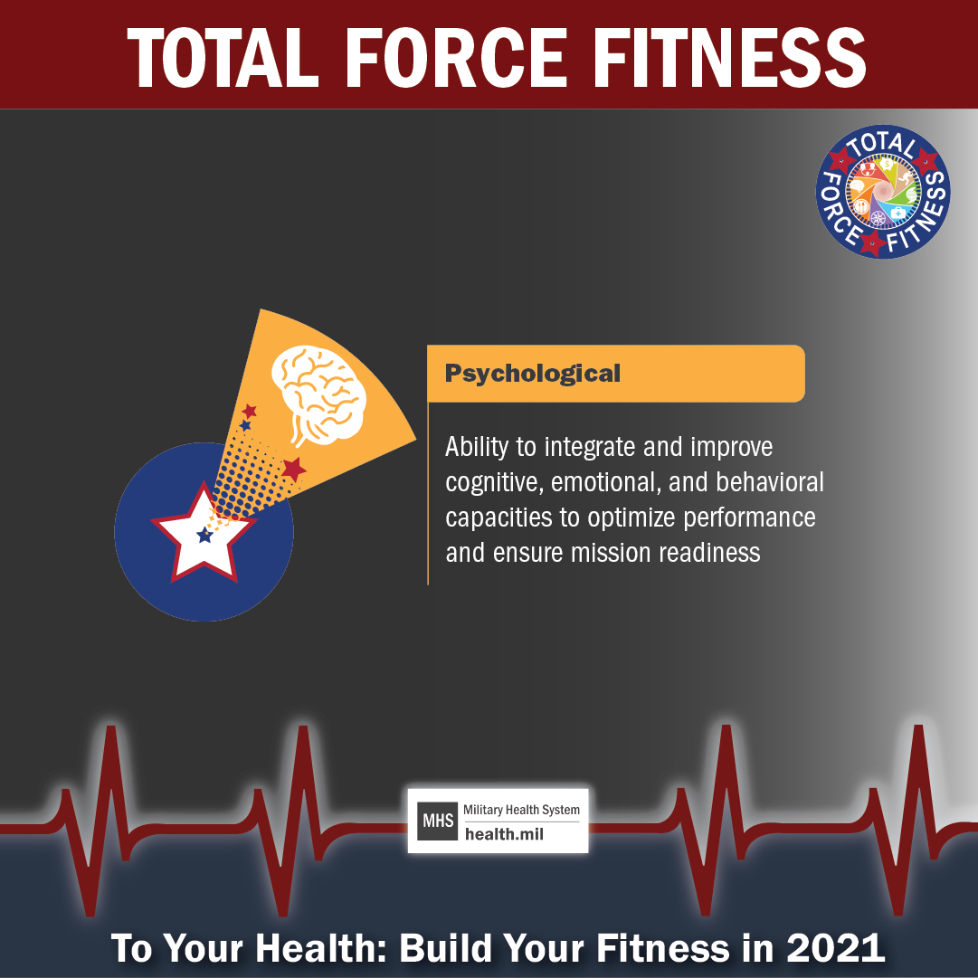 MHS January Monthly Theme Facebook graphic promoting the Psychological Fitness domain of Total Force Fitness. Yellowish-orange shuttlecock graphic