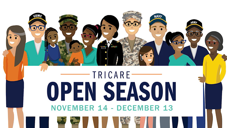 Infographic for TRICARE Open Season 2022