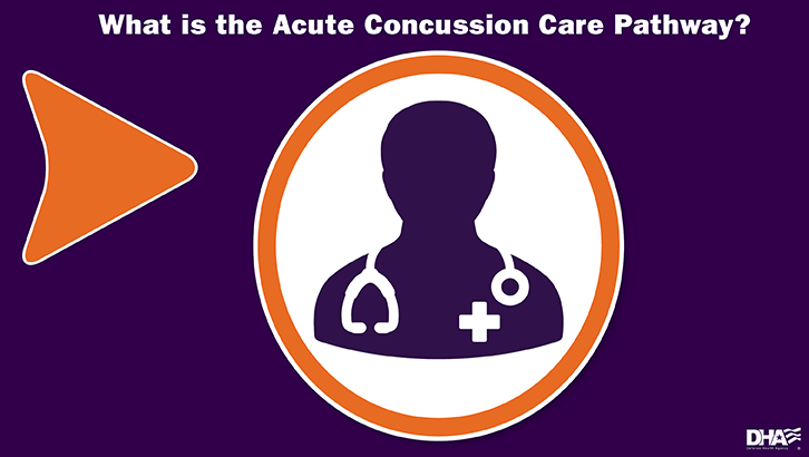 Acute Concussion Care Pathway Overview
