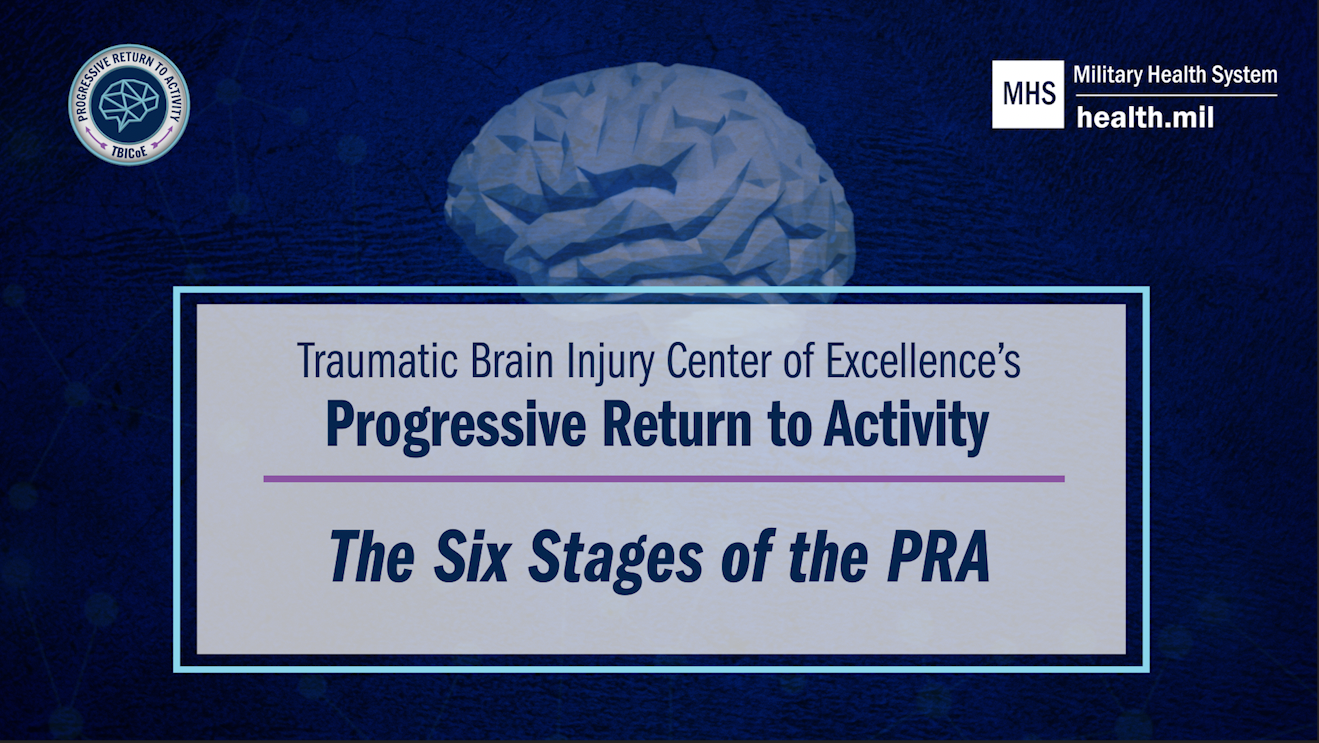 Link to PRA Training Video 5: The Six Stages of the PRA
